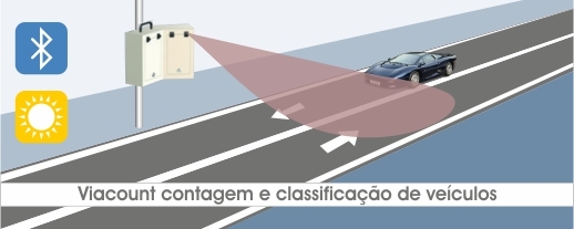 soltrafego, carlos oliveira, transito, parques estacionamento, mobiliario urbano